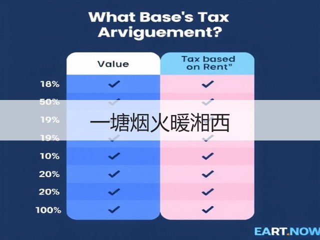 一塘烟火暖湘西(图1) 一塘烟火暖湘西(图1)