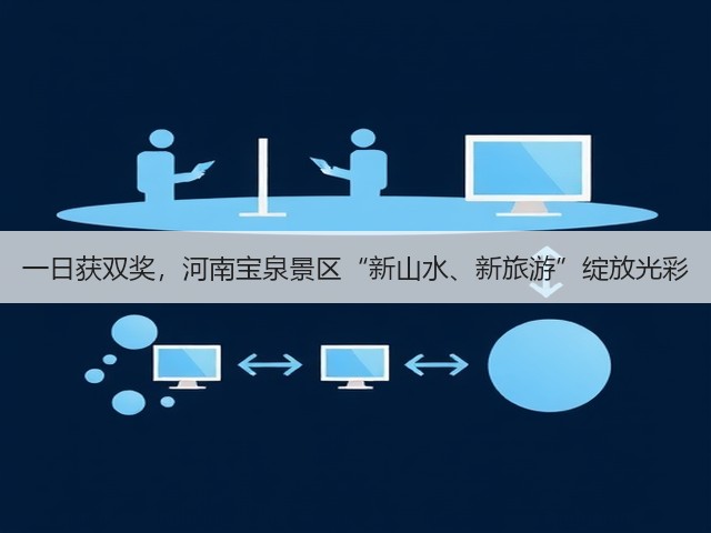 一日获双奖,河南宝泉景区“新山水、新旅游”绽放光彩(图2) 一日获双奖,河南宝泉景区“新山水、新旅游”绽放光彩(图2)