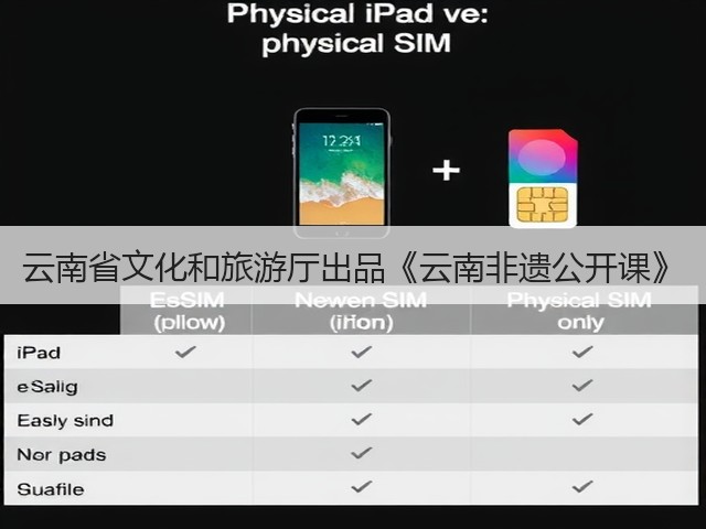 云南省文化和旅游厅出品《云南非遗公开课》(图1) 云南省文化和旅游厅出品《云南非遗公开课》(图1)