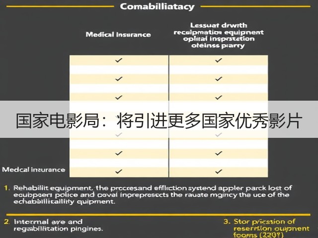 国家电影局:将引进更多国家优秀影片(图3) 国家电影局:将引进更多国家优秀影片(图3)