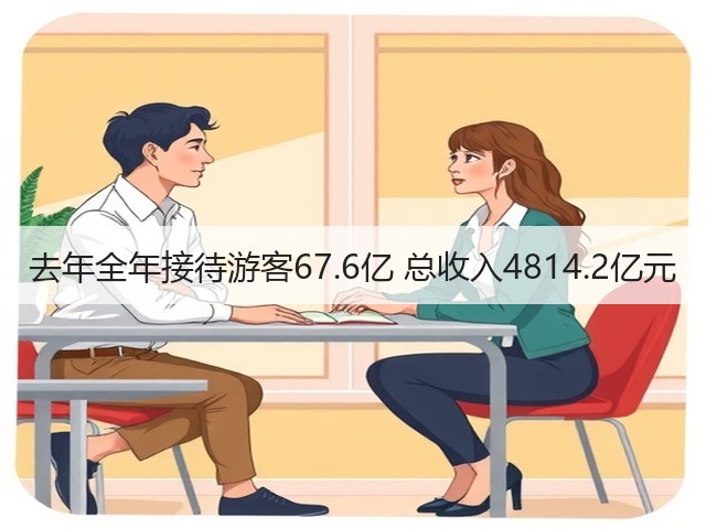 去年全年接待游客67.6亿 总收入4814.2亿元(图1) 去年全年接待游客67.6亿 总收入4814.2亿元(图1)