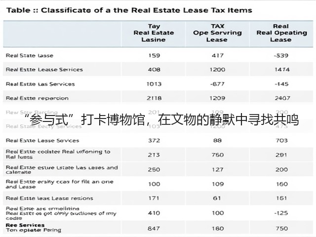 “参与式”打卡博物馆,在文物的静默中寻找共鸣(图2) “参与式”打卡博物馆,在文物的静默中寻找共鸣(图2)