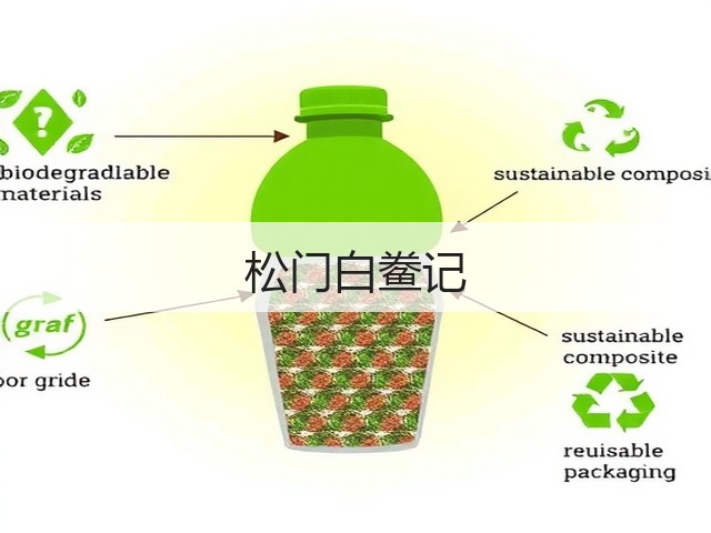 松门白鲞记(图1) 松门白鲞记(图1)