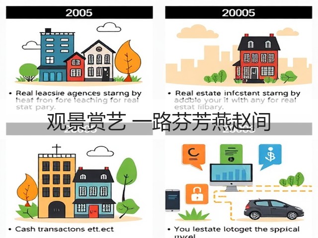 观景赏艺 一路芬芳燕赵间(图2) 观景赏艺 一路芬芳燕赵间(图2)
