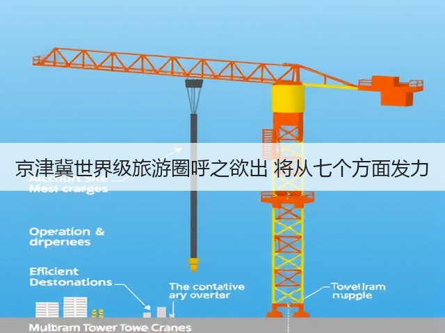 京津冀世界级旅游圈呼之欲出 将从七个方面发力(图3)
