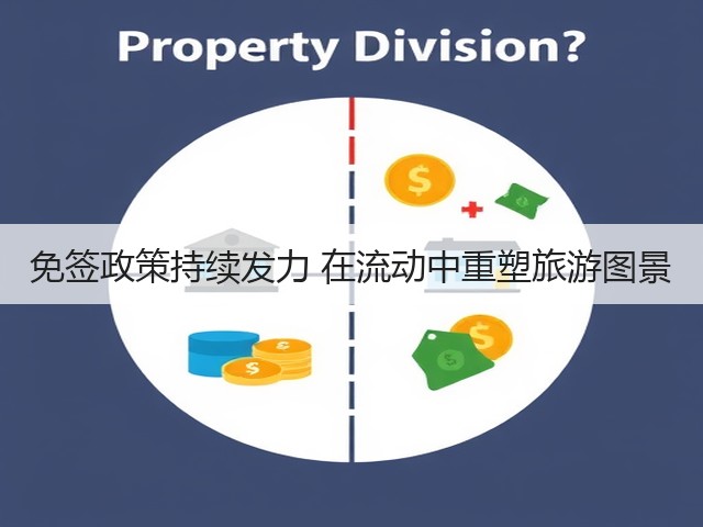 免签政策持续发力 在流动中重塑旅游图景(图3) 免签政策持续发力 在流动中重塑旅游图景(图3)