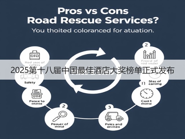 2025第十八届中国最佳酒店大奖榜单正式发布(图3) 2025第十八届中国最佳酒店大奖榜单正式发布(图3)
