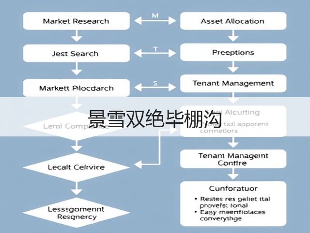 景雪双绝毕棚沟(图3) 景雪双绝毕棚沟(图3)