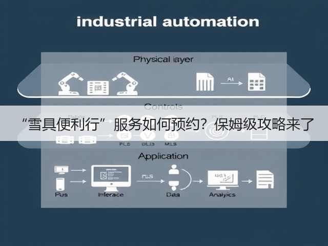 “雪具便利行”服务如何预约?保姆级攻略来了(图2) “雪具便利行”服务如何预约?保姆级攻略来了(图2)