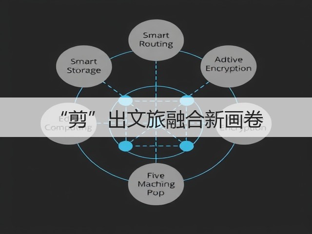 “剪”出文旅融合新画卷(图2) “剪”出文旅融合新画卷(图2)