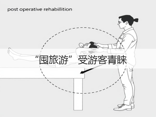 “囤旅游”受游客青睐(图1) “囤旅游”受游客青睐(图1)