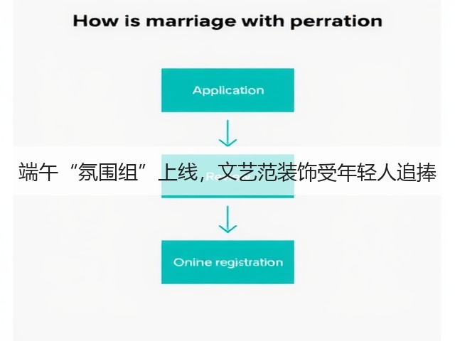 端午“氛围组”上线,文艺范装饰受年轻人追捧(图1) 端午“氛围组”上线,文艺范装饰受年轻人追捧(图1)