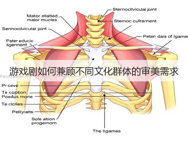 游戏剧如何兼顾不同文化群体的审美需求(图2) 游戏剧如何兼顾不同文化群体的审美需求(图2)