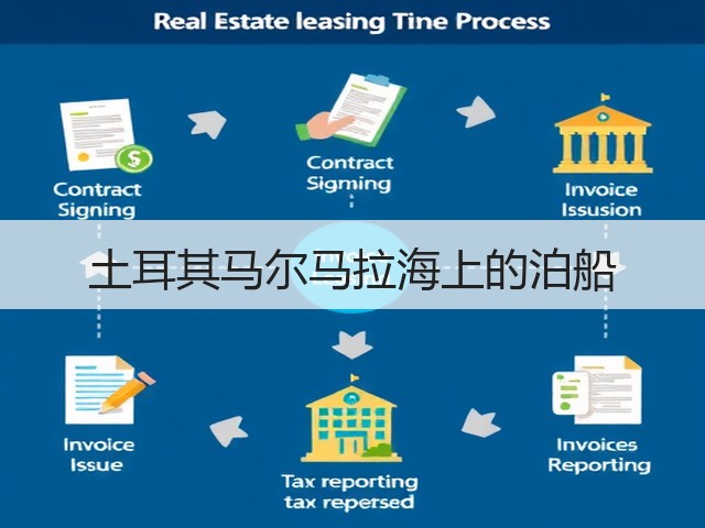 土耳其马尔马拉海上的泊船(图3) 土耳其马尔马拉海上的泊船(图3)