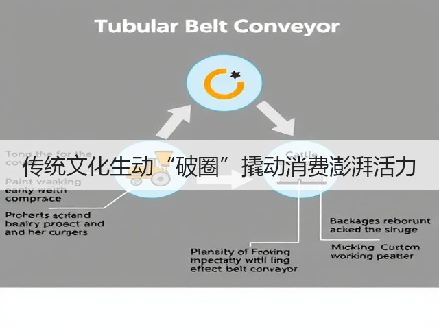 传统文化生动“破圈”撬动消费澎湃活力(图2) 传统文化生动“破圈”撬动消费澎湃活力(图2)