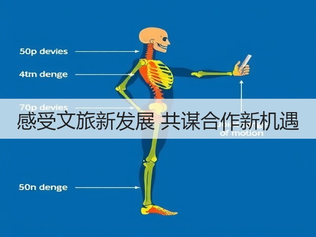 感受文旅新发展 共谋合作新机遇(图2) 感受文旅新发展 共谋合作新机遇(图2)
