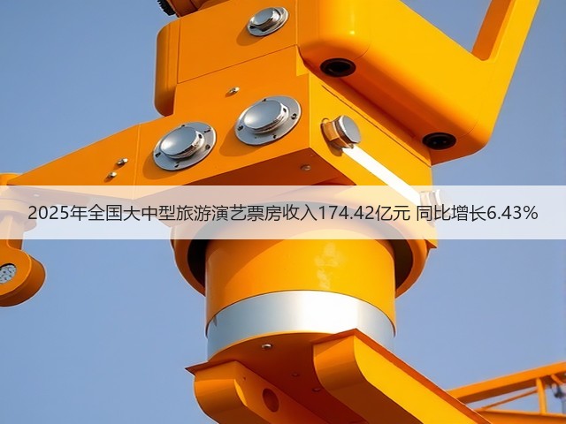 2025年全国大中型旅游演艺票房收入174.42亿元 同比增长6.43%(图2) 2025年全国大中型旅游演艺票房收入174.42亿元 同比增长6.43%(图2)