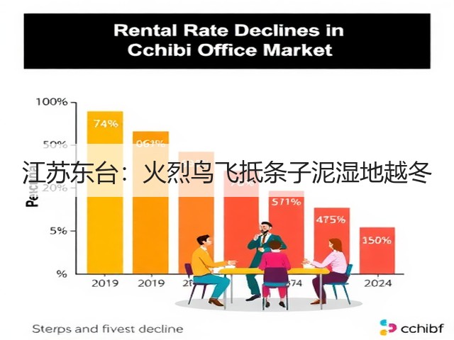 江苏东台:火烈鸟飞抵条子泥湿地越冬(图1) 江苏东台:火烈鸟飞抵条子泥湿地越冬(图1)