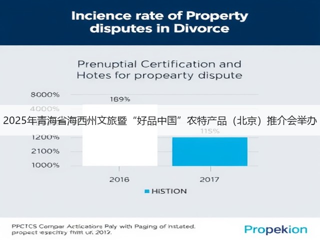 2025年青海省海西州文旅暨“好品中国”农特产品(北京)推介会举办(图2) 2025年青海省海西州文旅暨“好品中国”农特产品(北京)推介会举办(图2)