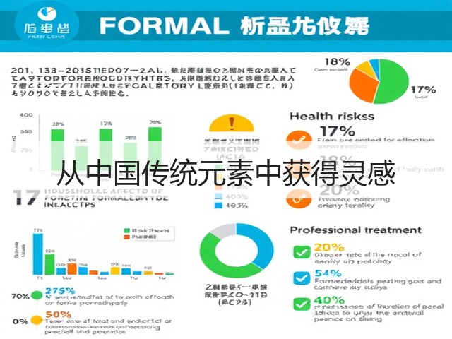 从中国传统元素中获得灵感(图1) 从中国传统元素中获得灵感(图1)