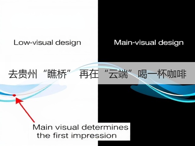 去贵州“瞧桥” 再在“云端”喝一杯咖啡(图2) 去贵州“瞧桥” 再在“云端”喝一杯咖啡(图2)