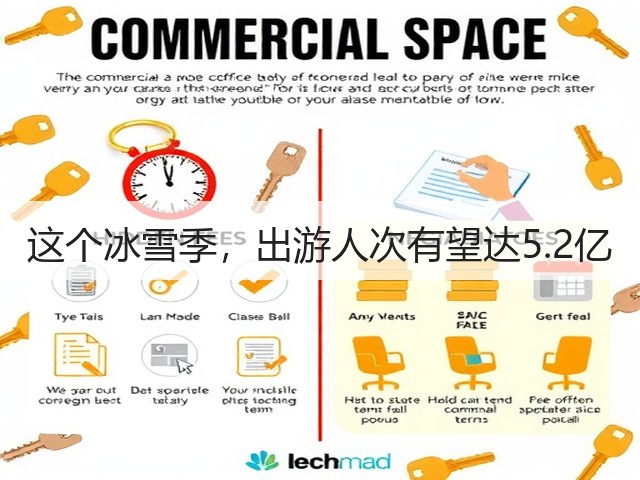 这个冰雪季,出游人次有望达5.2亿(图3) 这个冰雪季,出游人次有望达5.2亿(图3)