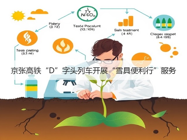 京张高铁“D”字头列车开展“雪具便利行”服务(图1)