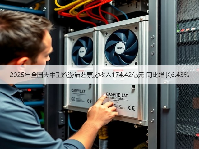 2025年全国大中型旅游演艺票房收入174.42亿元 同比增长6.43%(图2) 2025年全国大中型旅游演艺票房收入174.42亿元 同比增长6.43%(图2)