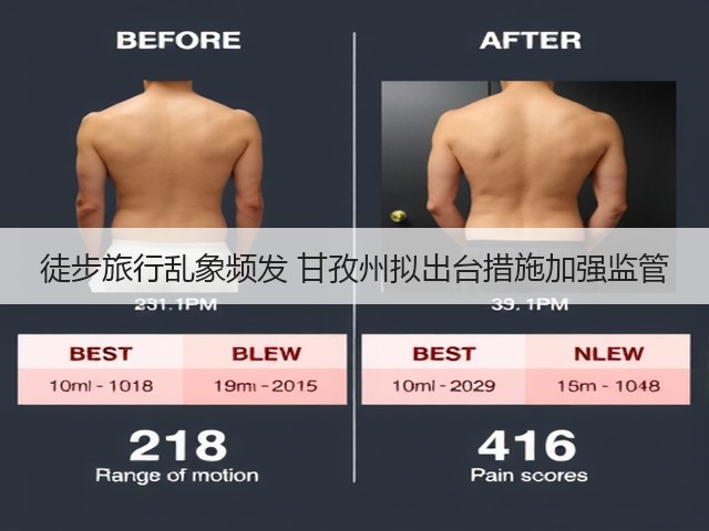 徒步旅行乱象频发 甘孜州拟出台措施加强监管(图1) 徒步旅行乱象频发 甘孜州拟出台措施加强监管(图1)
