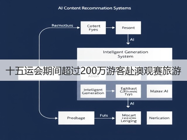 十五运会期间超过200万游客赴澳观赛旅游(图3) 十五运会期间超过200万游客赴澳观赛旅游(图3)