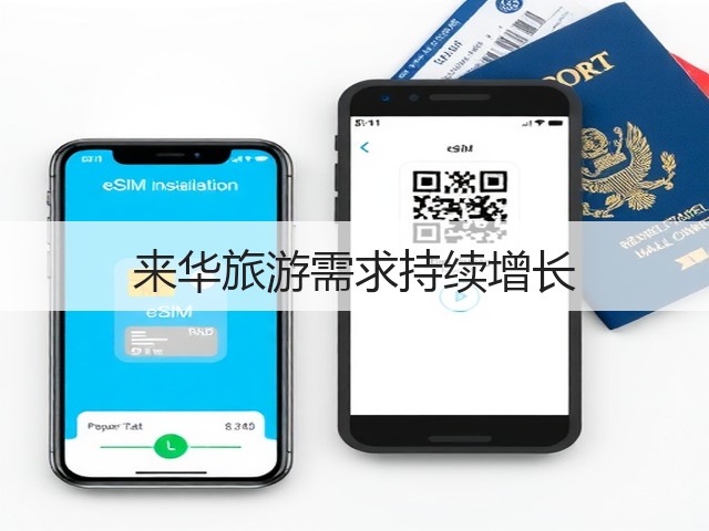 来华旅游需求持续增长(图3) 来华旅游需求持续增长(图3)