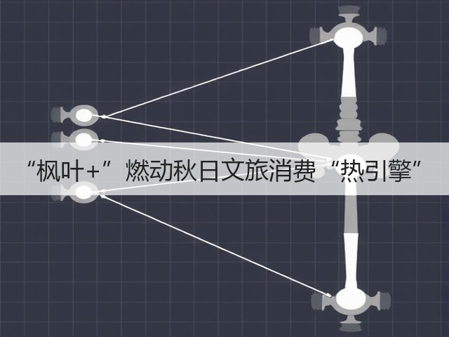 “枫叶+”燃动秋日文旅消费“热引擎”(图3) “枫叶+”燃动秋日文旅消费“热引擎”(图3)