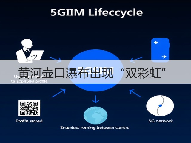 黄河壶口瀑布出现“双彩虹”(图3) 黄河壶口瀑布出现“双彩虹”(图3)