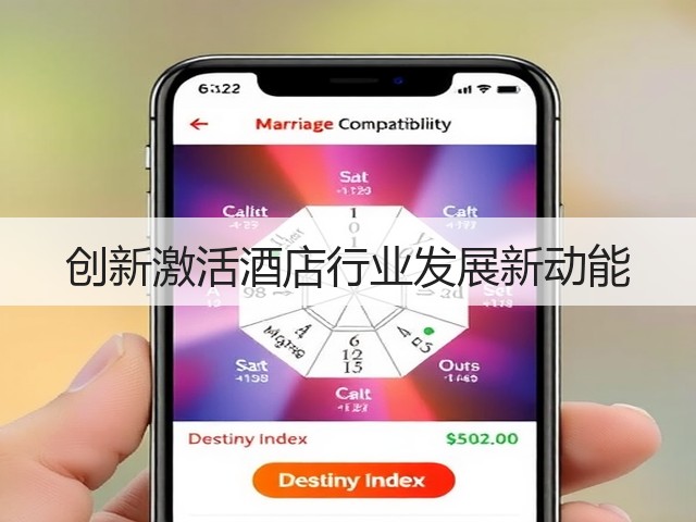 创新激活酒店行业发展新动能(图3) 创新激活酒店行业发展新动能(图3)