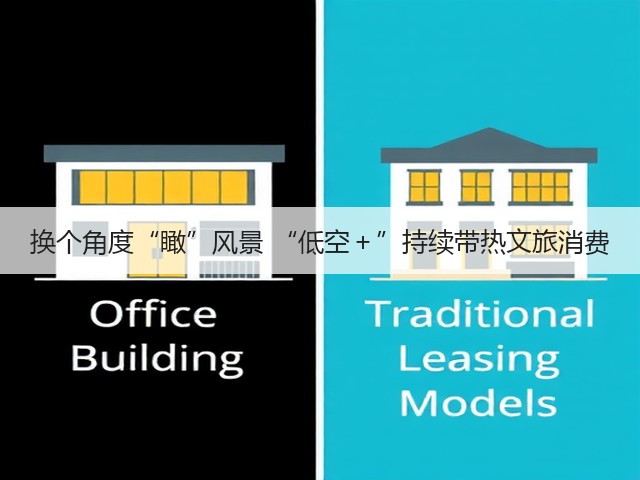换个角度“瞰”风景 “低空+”持续带热文旅消费(图2) 换个角度“瞰”风景 “低空+”持续带热文旅消费(图2)