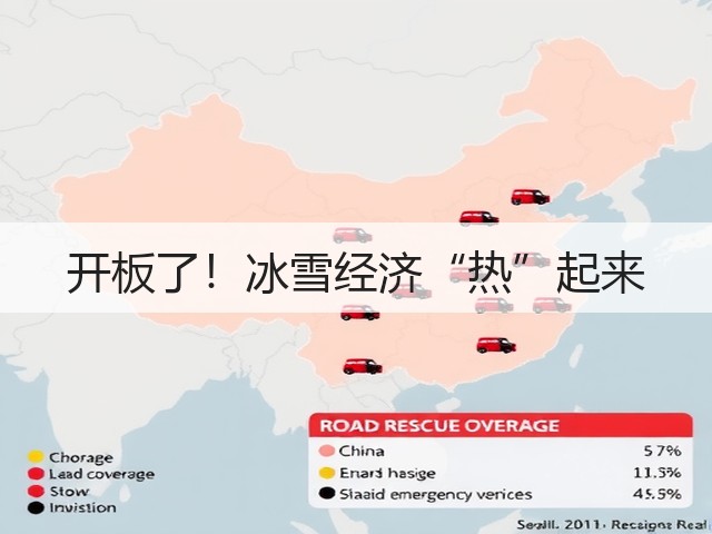 开板了!冰雪经济“热”起来(图2) 开板了!冰雪经济“热”起来(图2)