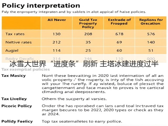 冰雪大世界“进度条”刷新 主塔冰建进度过半(图1) 冰雪大世界“进度条”刷新 主塔冰建进度过半(图1)