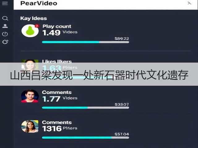 山西吕梁发现一处新石器时代文化遗存(图1) 山西吕梁发现一处新石器时代文化遗存(图1)