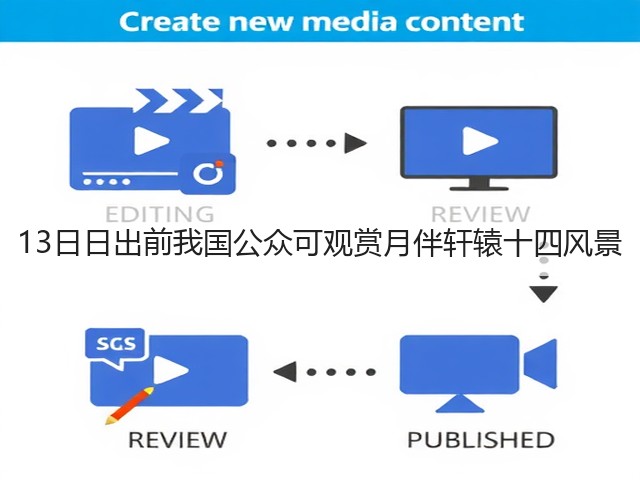 13日日出前我国公众可观赏月伴轩辕十四风景(图2) 13日日出前我国公众可观赏月伴轩辕十四风景(图2)