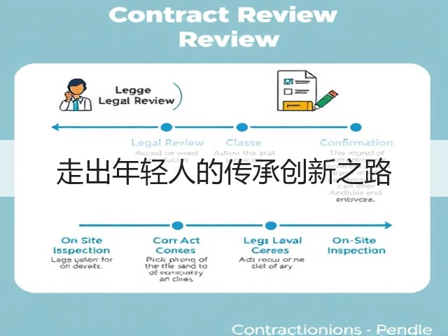 走出年轻人的传承创新之路(图2) 走出年轻人的传承创新之路(图2)