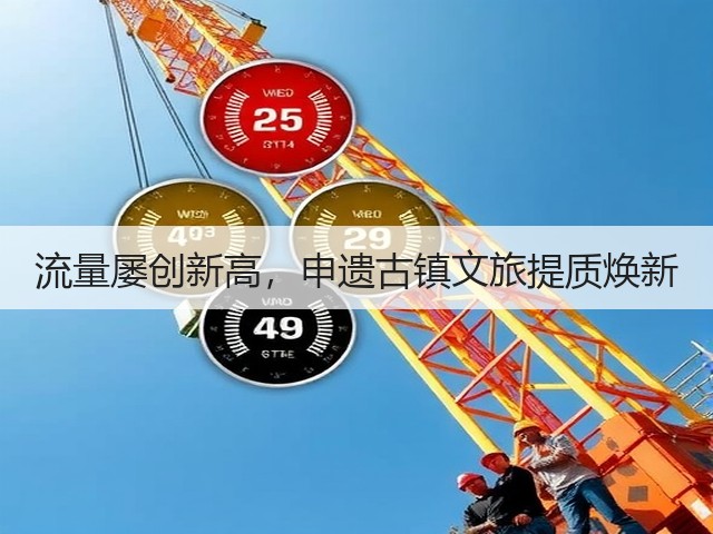 流量屡创新高,申遗古镇文旅提质焕新(图2) 流量屡创新高,申遗古镇文旅提质焕新(图2)