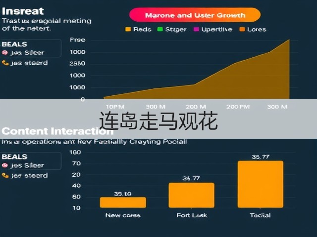 连岛走马观花(图1) 连岛走马观花(图1)