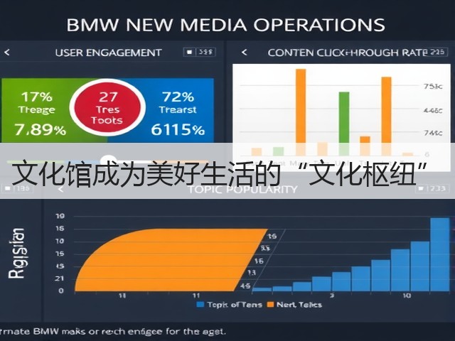 文化馆成为美好生活的“文化枢纽”(图3)