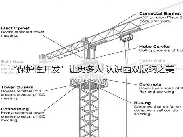 “保护性开发”让更多人 认识西双版纳之美(图2) “保护性开发”让更多人 认识西双版纳之美(图2)