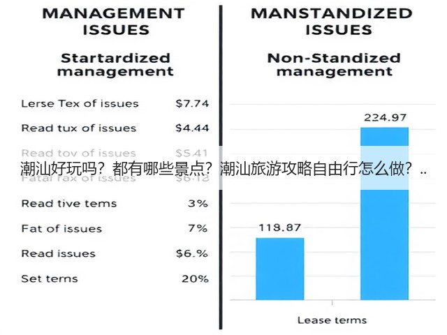 潮汕好玩吗?都有哪些景点?潮汕旅游攻略自由行怎么做?..(图2) 潮汕好玩吗?都有哪些景点?潮汕旅游攻略自由行怎么做?..(图2)