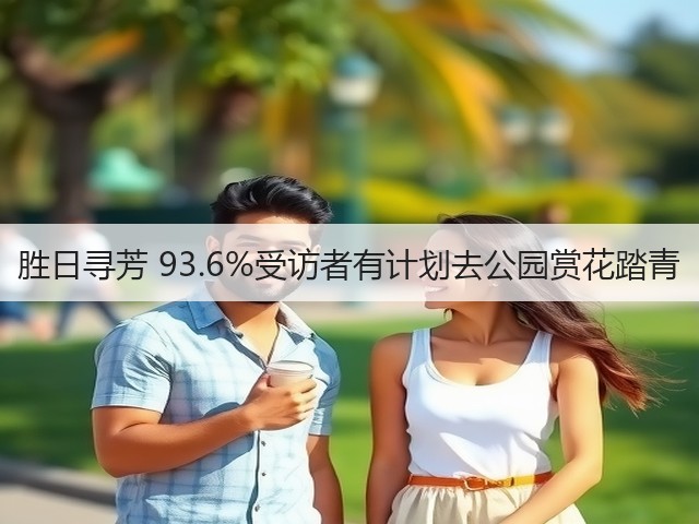 胜日寻芳 93.6%受访者有计划去公园赏花踏青(图2) 胜日寻芳 93.6%受访者有计划去公园赏花踏青(图2)