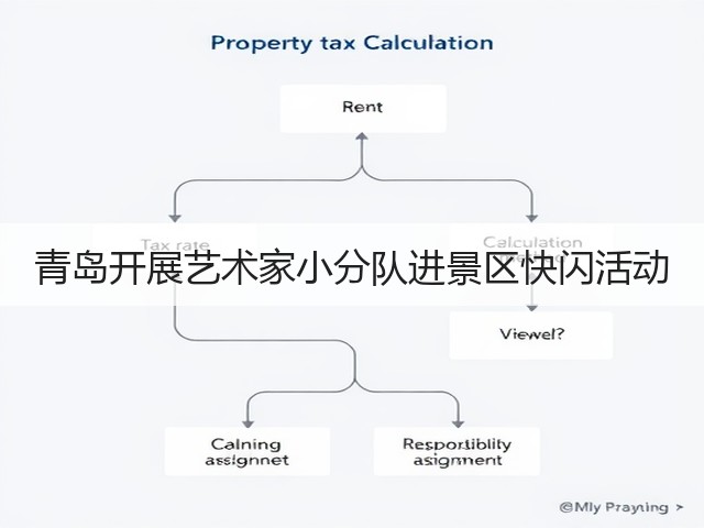 青岛开展艺术家小分队进景区快闪活动(图1) 青岛开展艺术家小分队进景区快闪活动(图1)