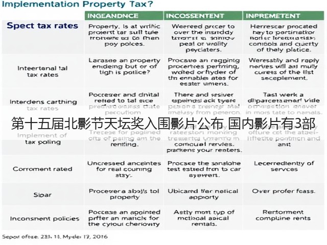 第十五届北影节天坛奖入围影片公布 国内影片有3部(图2)