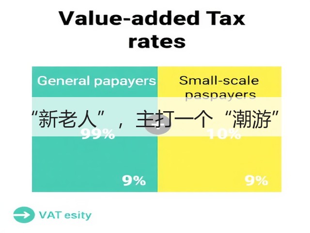 “新老人”,主打一个“潮游”(图1) “新老人”,主打一个“潮游”(图1)
