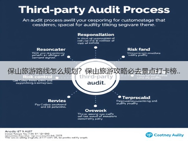 保山旅游路线怎么规划?保山旅游攻略必去景点打卡榜..(图3) 保山旅游路线怎么规划?保山旅游攻略必去景点打卡榜..(图3)